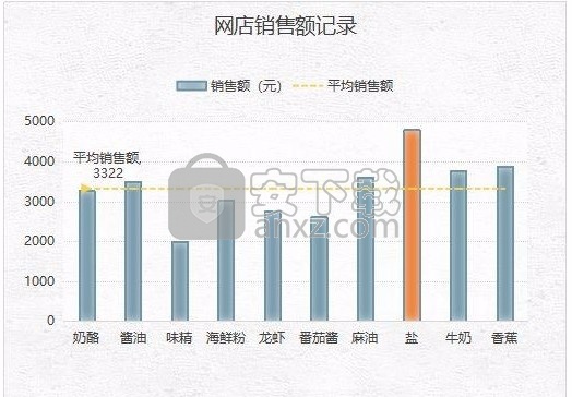 wps office 2016去广告绿色版