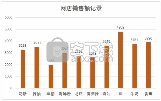 wps office 2016去广告绿色版