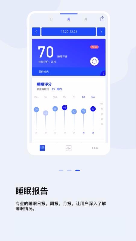 MLILY智能枕