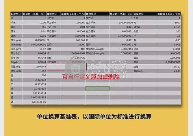 wps组合套装(wps office suite 2016)