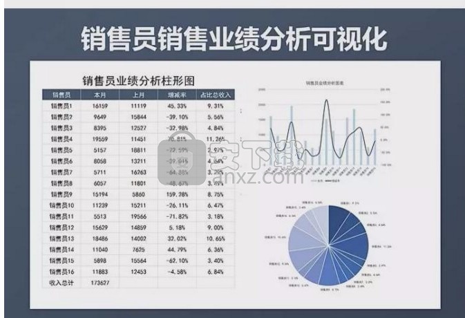 wps组合套装(wps office suite 2016)
