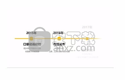 wps组合套装(wps office suite 2016)
