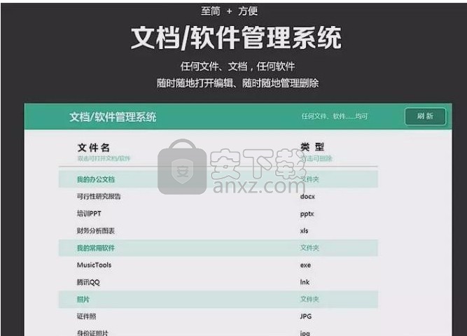 wps组合套装(wps office suite 2016)