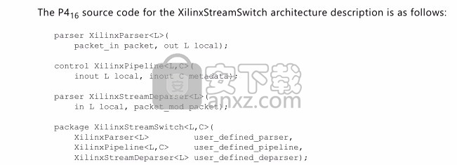 Xilinx SDNet(SDx 开发环境)2018.2