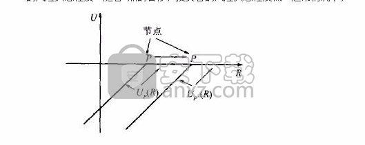 Graitec OMD 2018(结构设计软件)