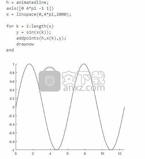 MathWorks MATLAB R2020a中文