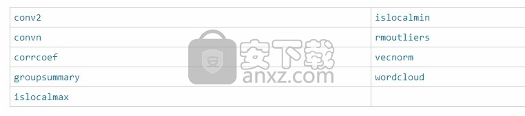 MathWorks MATLAB R2020a补丁