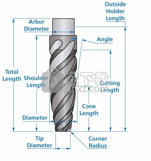 solidcam2020中文64位