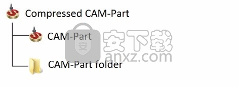 solidcam2020中文64位
