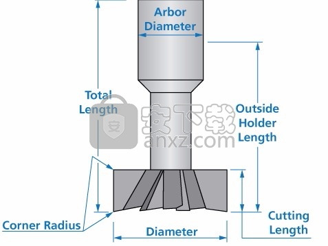 solidcam2020中文64位