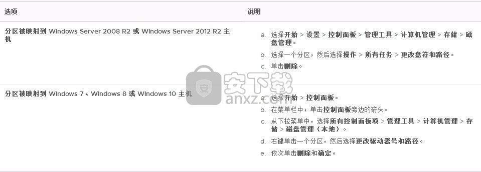 vmware workstation pro 15.5.2中文绿色精简版