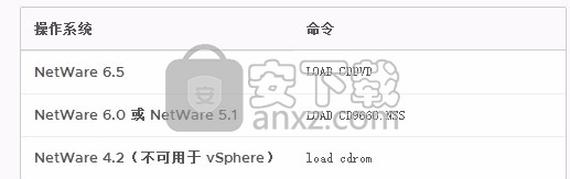 VMware Workstation 12 Pro中文