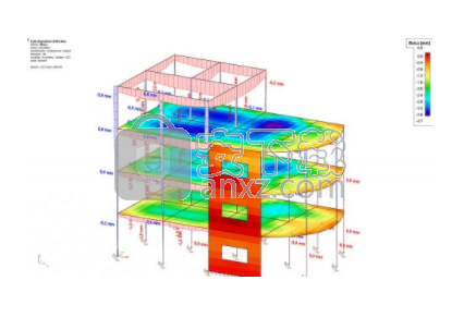 Nemetschek SCIA Engineer 2019(结构分析与设计软件)