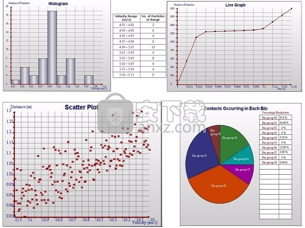 EM Solutions EDEM 2018(散装材料模拟软件)