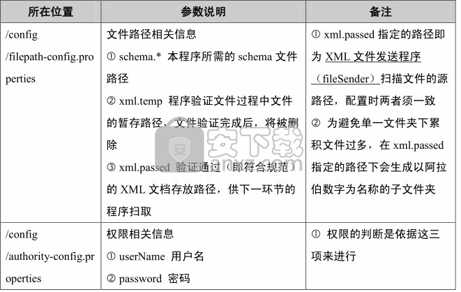 新农合医疗管理系统