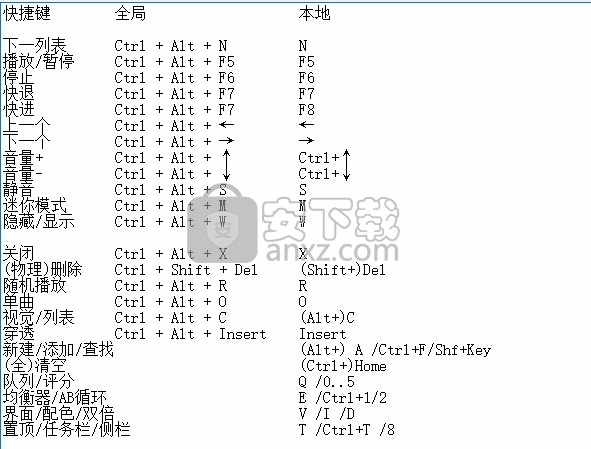 Mcool音乐播放器