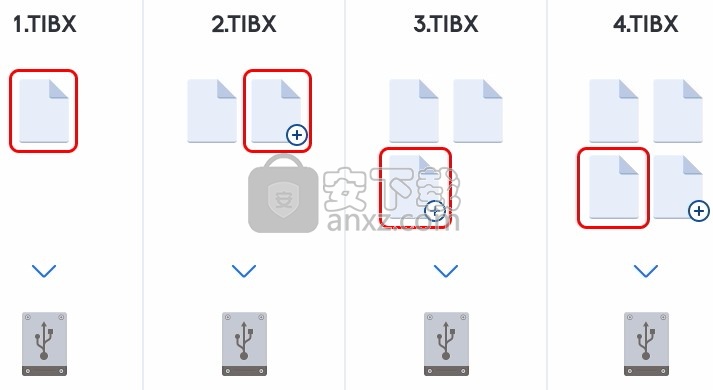 Acronis True Image2020(系统数据还原工具)