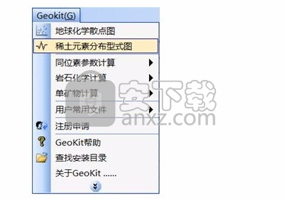 GeoKit(地球化学数据处理软件)