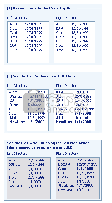 SyncToy(微软同步工具)