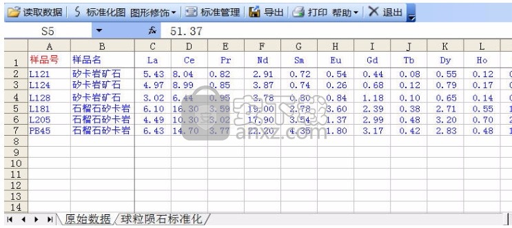 GeoKit(地球化学数据处理软件)