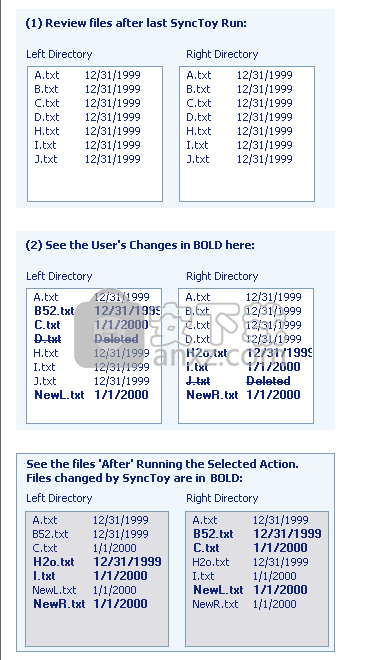 SyncToy(微软同步工具)
