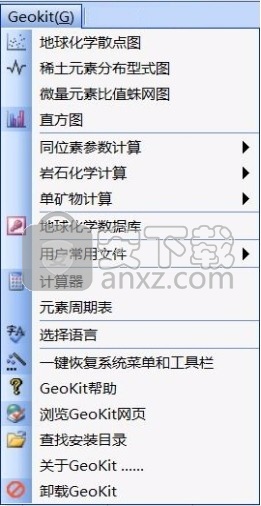 GeoKit(地球化学数据处理软件)