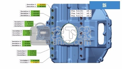 Geomagic Control x 2018(3D质量检测与尺寸检查软件)