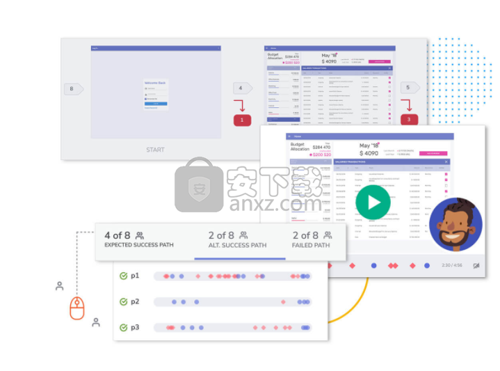 Indigo Studio(交互原型设计软件)