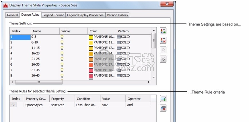 autocad architecture 2021中文64位(建筑设计软件)