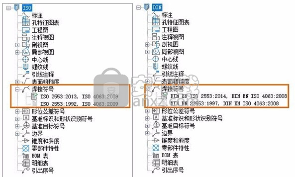 autocad mechanical2021中文