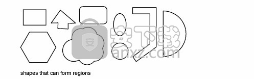autocad map 3d 2021补丁 免序列号和密钥