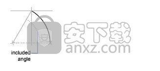 autocad map 3d 2021 64位中文