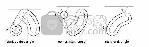 autocad map 3d 2021 64位中文