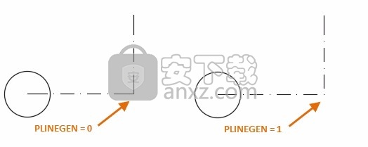 autocad map 3d 2021 64位中文
