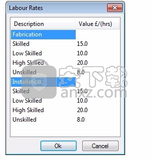 Autodesk Fabrication CADmep 2021补丁