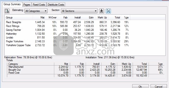 Autodesk Fabrication CADmep 2021补丁