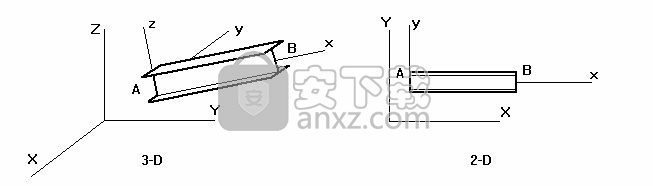 Autodesk Navisworks Simulate 2019 64位中文