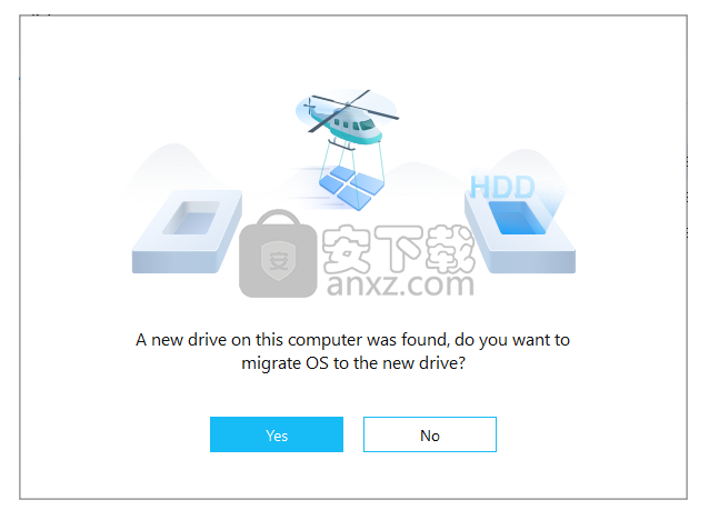 EaseUS Disk Copy(磁盘克隆软件)