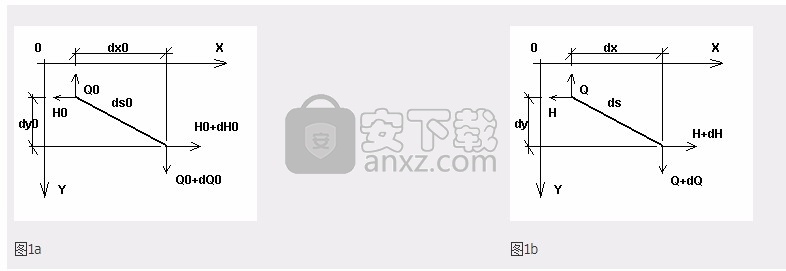 Autodesk Navisworks Manage 2020中文