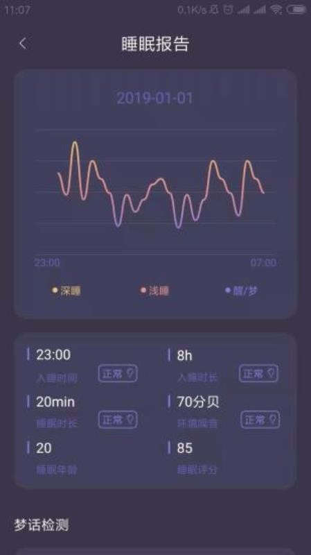 闪电睡眠