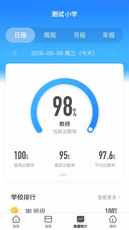 云眸·普教