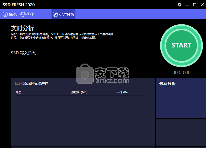 Abelssoft SSD Fresh 2020(固态硬盘优化软件)