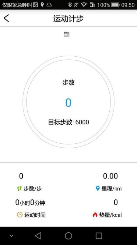 i-Band