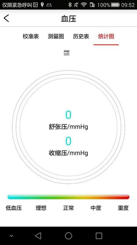 i-Band