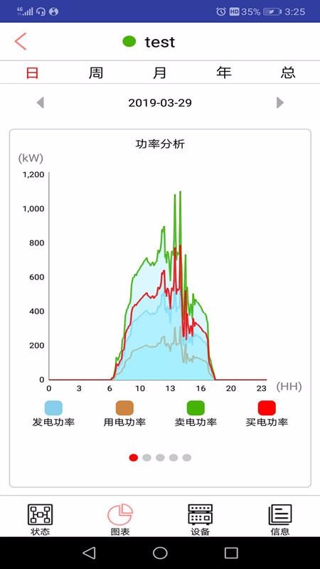 控能宝