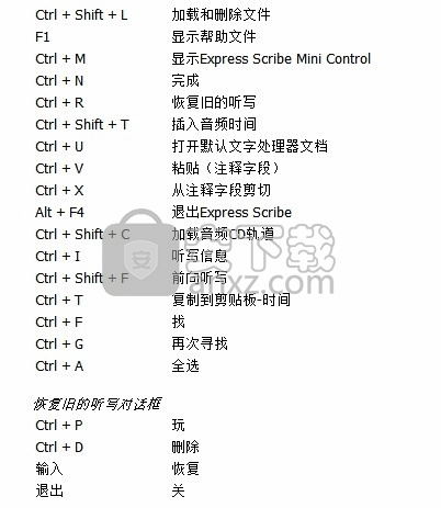 Express Scribe Transcription(Express Scribe转录软件)