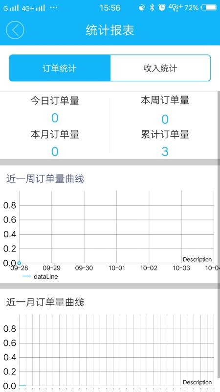 饭小白配送版