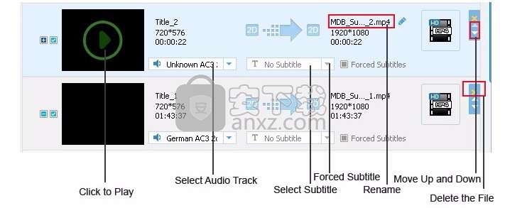 4Videosoft DVD Ripper(DVD刻录工具)