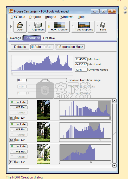 FDRTools Advanced(全动态范围工具)