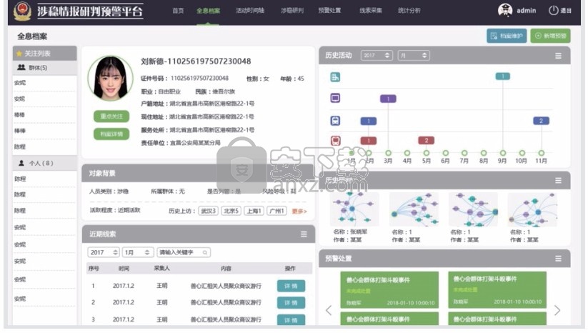 mapgis10.3中文(数据收集与管理工具)